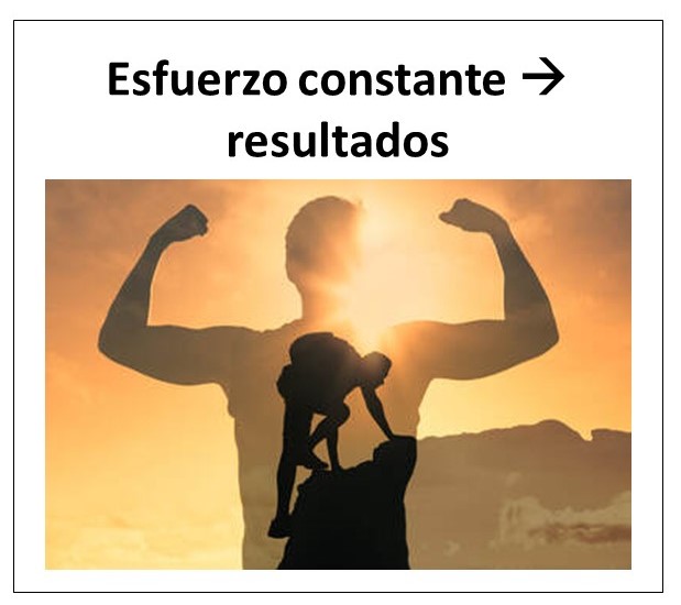 esfuerzo es igual a resultados